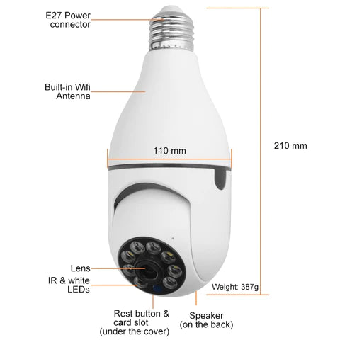 Panorama™ -Night Vision Security Camera